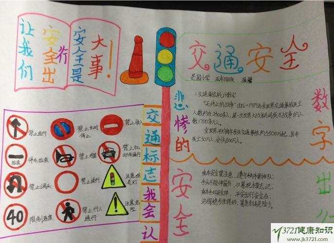 小学一等奖安全手抄报 一等奖手抄报