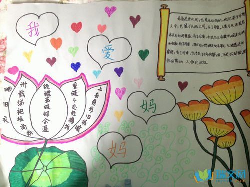 关于母亲一等奖手抄报 一等奖手抄报