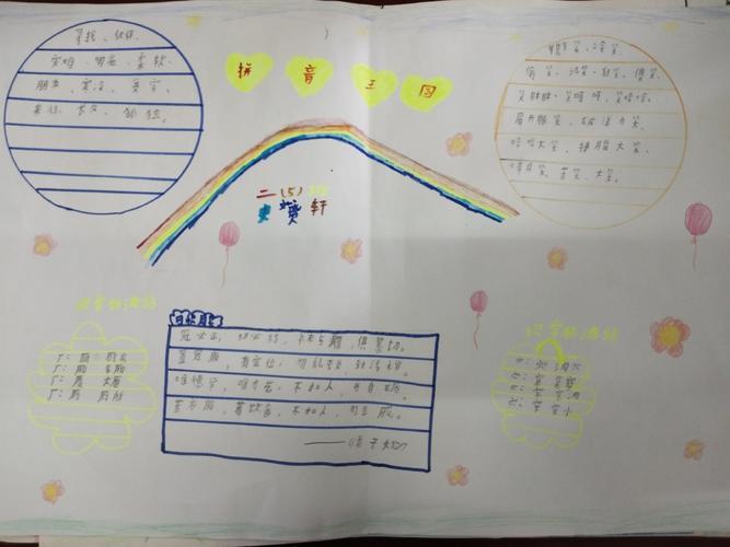 小学生五年级关于汉字的手抄报 小学五年级手抄报