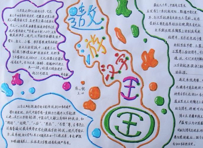 小学生五年级关于汉字的手抄报 小学五年级手抄报