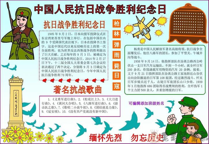 反法西斯抗日战争胜利75周年纪念日手抄报 抗日战争手抄报