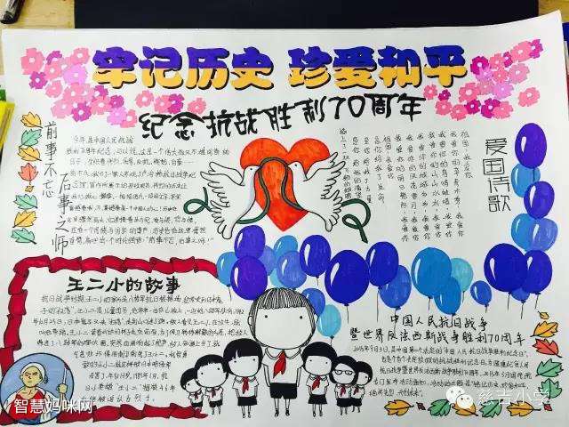 反法西斯抗日战争胜利75周年纪念日手抄报 抗日战争手抄报