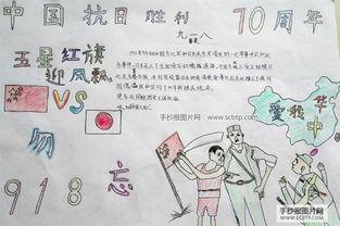 反法西斯抗日战争胜利75周年纪念日手抄报 抗日战争手抄报