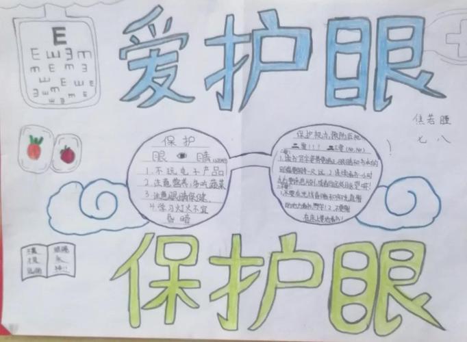 爱眼日爱护眼睛手抄报 爱眼日手抄报