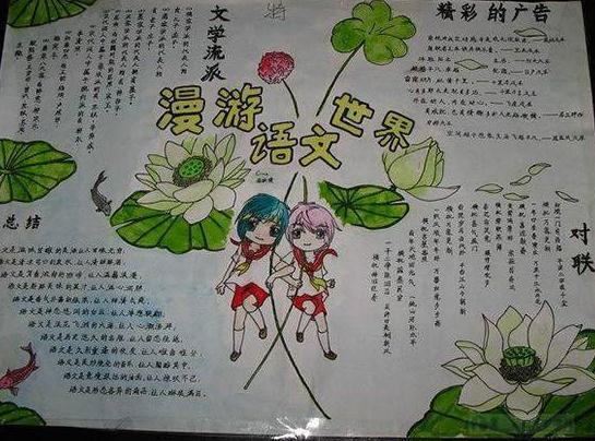 全国一等奖语文手抄报 语文手抄报
