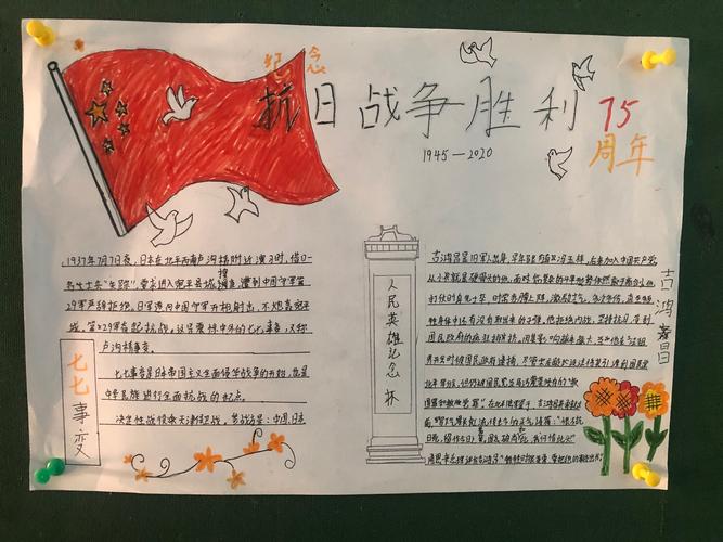 反法西斯抗日战争胜利75周年纪念日手抄报 抗日战争手抄报