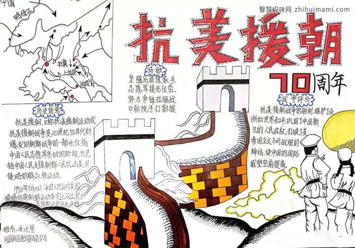 致敬抗美援朝争做新时代的好队员手抄报 新时代手抄报