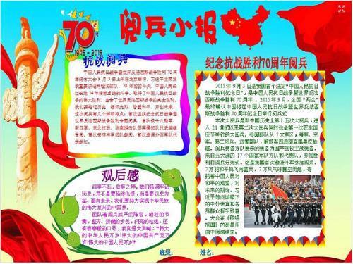 关于阅兵节目的手抄报 手抄报简单又漂亮