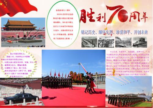 关于阅兵节目的手抄报 手抄报简单又漂亮
