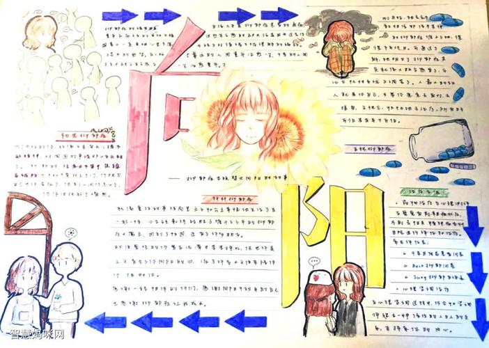初中生心理科手抄报 初中生手抄报