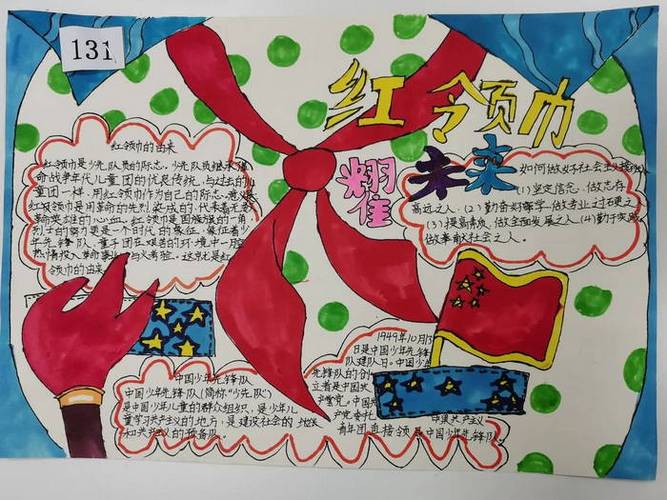 红领巾看全会2035愿景手抄报 红领巾手抄报