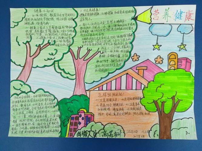 六年级关于健康方面的手抄报 一年级健康手抄报