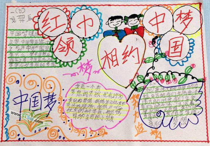 红领巾看全会2035愿景手抄报 红领巾手抄报