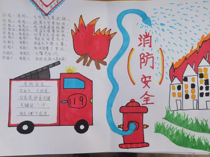 小学生消防手抄手抄报 小学消防手抄报