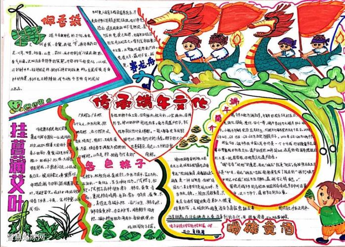 端午节一等奖的手抄报 一等奖手抄报