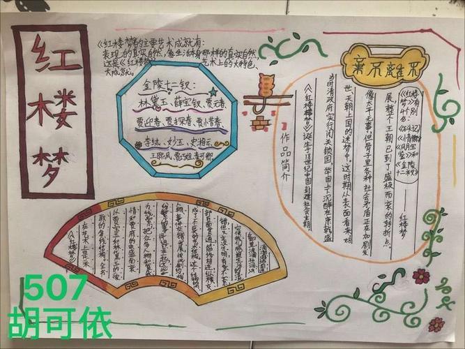 四大名著a4纸手抄报 四大名著手抄报