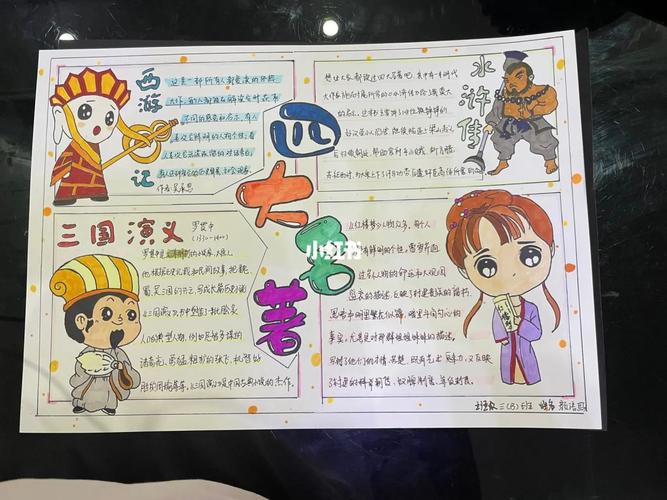 四大名著a4纸手抄报 四大名著手抄报