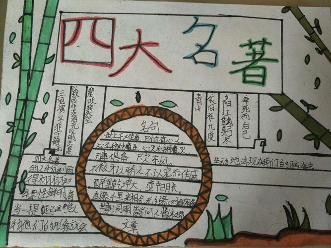 四大名著a4纸手抄报 四大名著手抄报
