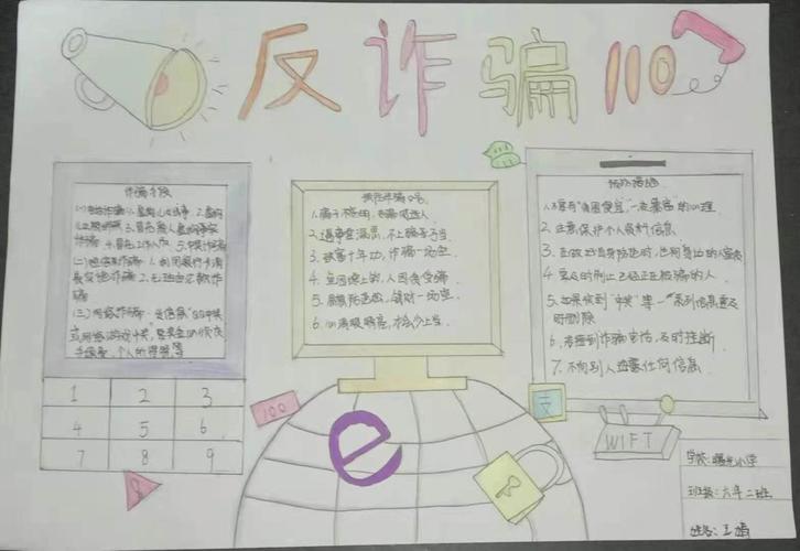 防诈反诈教育宣传手抄报 宣传手抄报