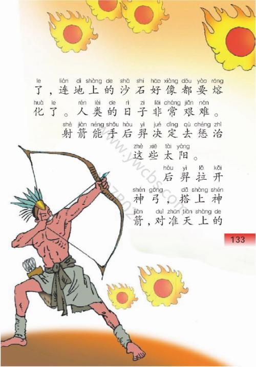 后羿射日图片大全手抄报 手抄报模板大全