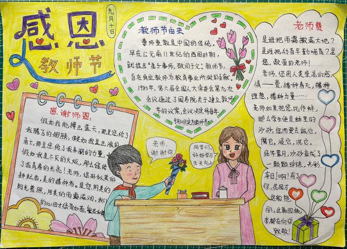 感感恩老师的手抄报 感恩老师的手抄报