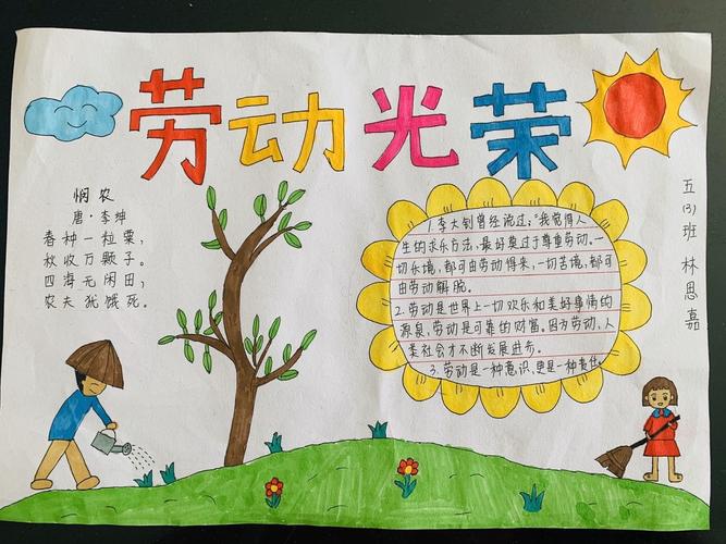 赞最美劳动者手抄报 最美手抄报