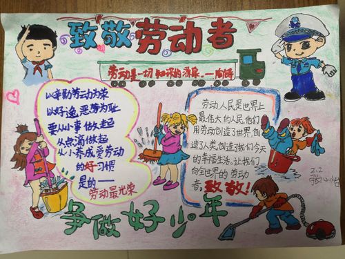 赞最美劳动者手抄报 最美手抄报