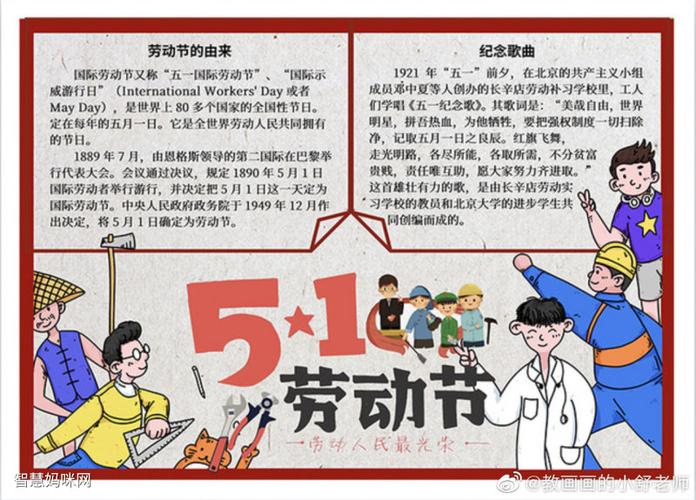 赞最美劳动者手抄报 最美手抄报
