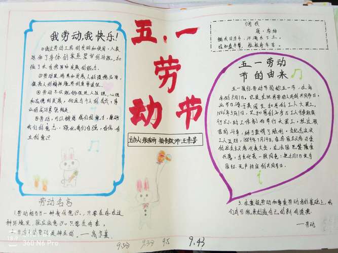 赞最美劳动者手抄报 最美手抄报