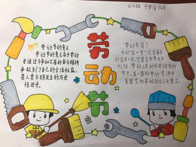 赞最美劳动者手抄报 最美手抄报