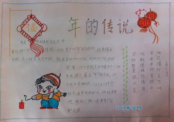 龙年手抄报2024年简单又漂亮A3纸,绘画奖 手抄报模板大全