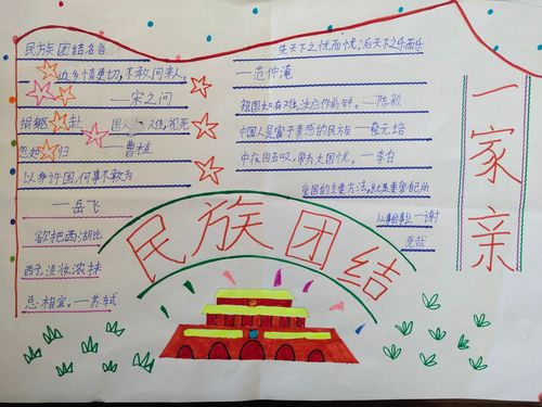 关于民族大团结内容手抄报 民族大团结手抄报