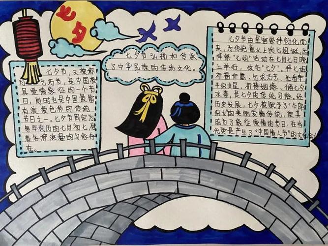 龙年手抄报2024年简单又漂亮A3纸,绘画奖 手抄报模板大全