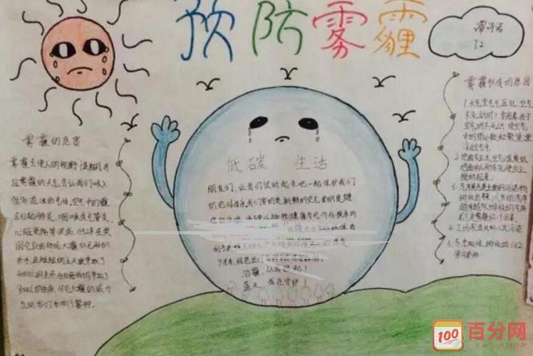 低碳生活防治雾霾手抄报 低碳生活手抄报