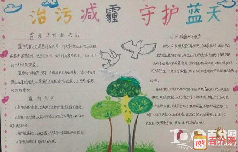 低碳生活防治雾霾手抄报 低碳生活手抄报