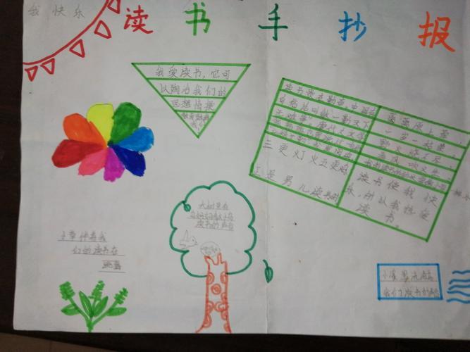 简单漂亮字又少的读书手抄报 简单漂亮的手抄报