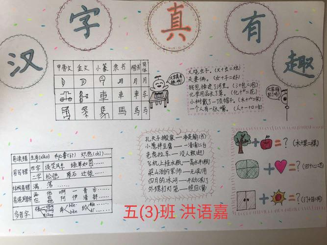 艺术性的汉字手抄报 有趣的汉字手抄报