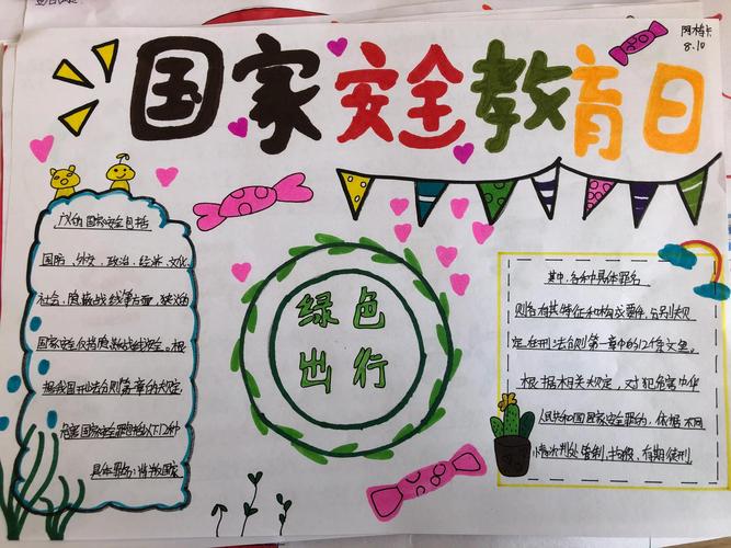 4月15曰国家安全教育手抄报 国家安全手抄报
