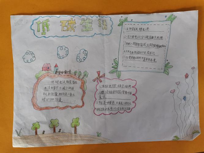 低碳生活防治雾霾手抄报 低碳生活手抄报