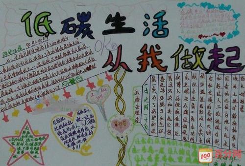 低碳生活防治雾霾手抄报 低碳生活手抄报