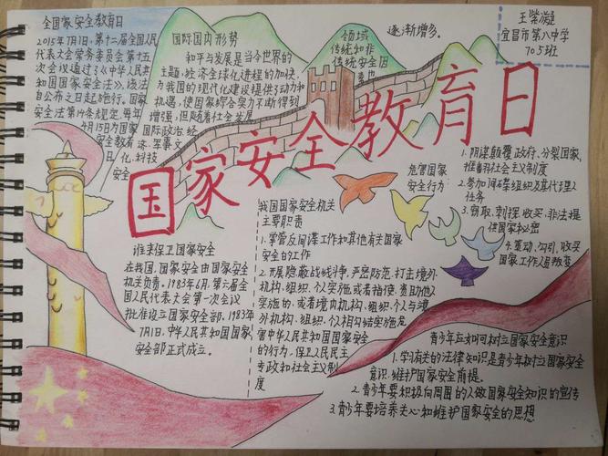 4月15曰国家安全教育手抄报 国家安全手抄报