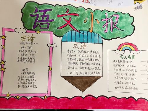 四年级语文知识点汇总手抄报 四年级语文手抄报