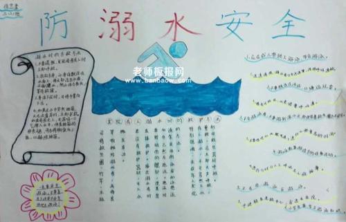 二三年级防溺水手抄报 防溺水手抄报