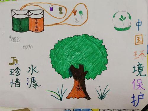 关于环保节能的手抄报 关于环保的手抄报