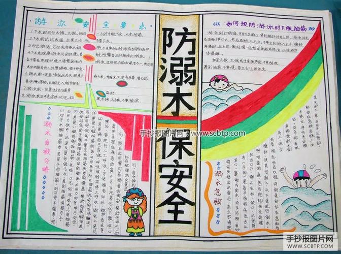 二三年级防溺水手抄报 防溺水手抄报