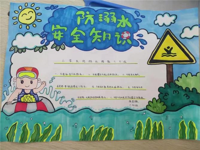 二三年级防溺水手抄报 防溺水手抄报
