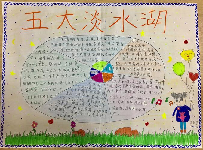 关于太湖的资料手抄报 手抄报图片大全集