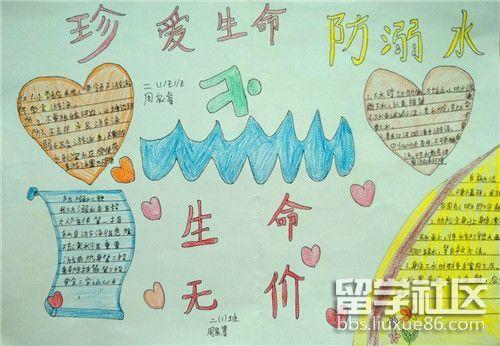二三年级防溺水手抄报 防溺水手抄报
