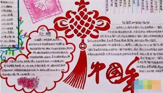 关于2024年春节手抄报全国第一名作品 手抄报图片大全