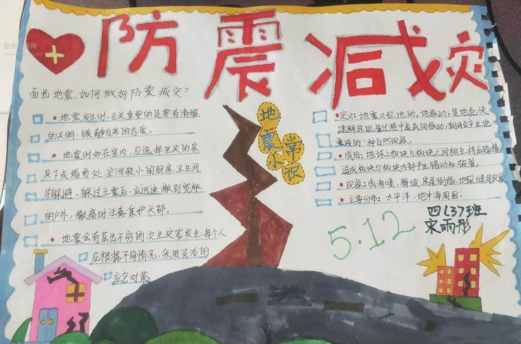 简单漂亮的防震减灾手抄报 简单漂亮的手抄报